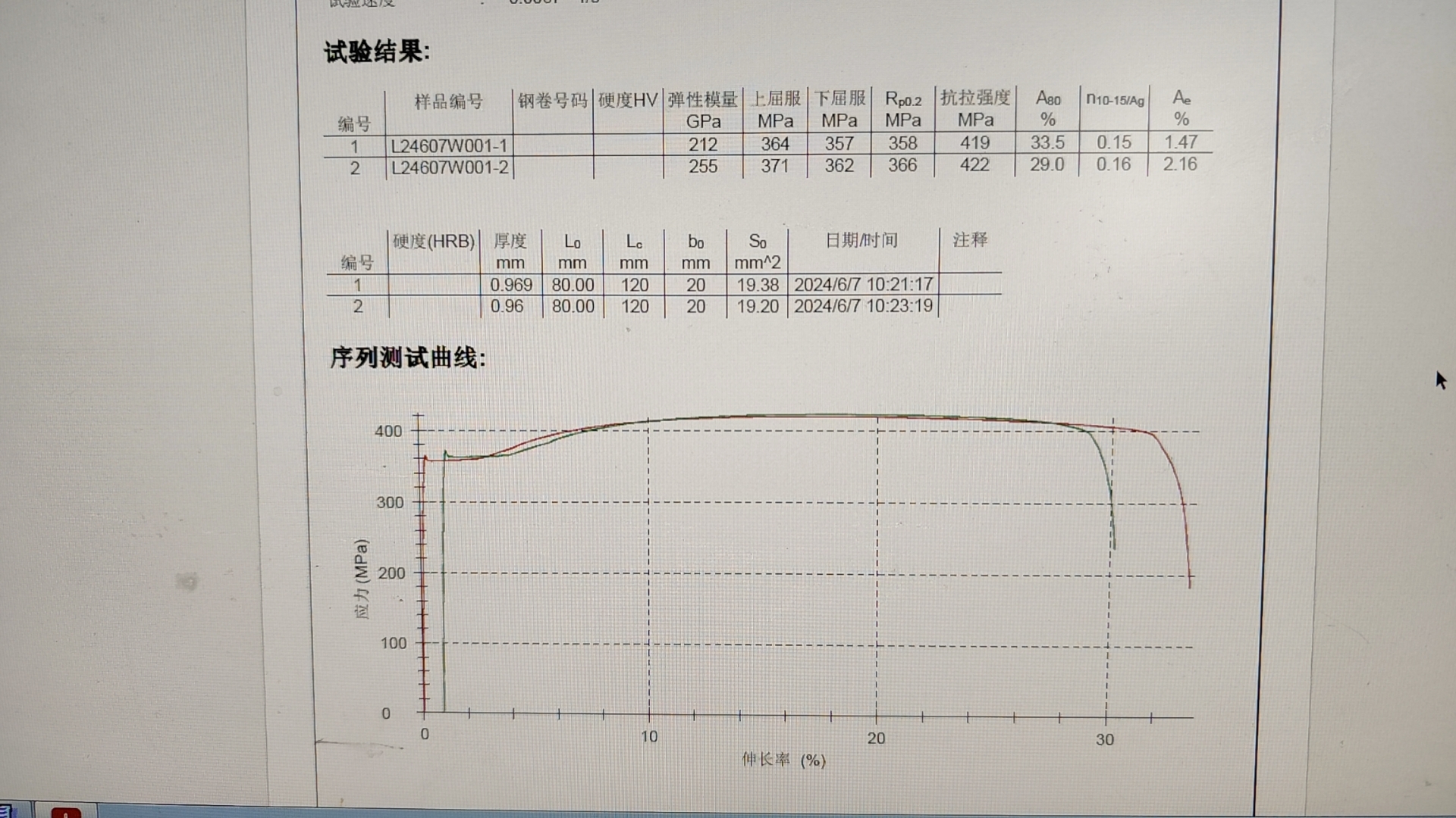 永利集团·yl(中国游)官方网站